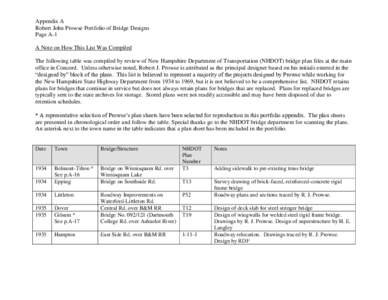 Appendix A Robert John Prowse Portfolio of Bridge Designs Page A-1 A Note on How This List Was Compiled The following table was compiled by review of New Hampshire Department of Transportation (NHDOT) bridge plan files a