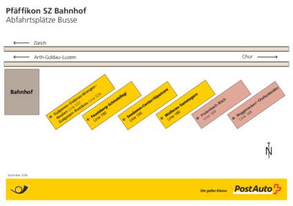 Microsoft PowerPoint - Pfäffikon SZ Skizze[removed]pptx