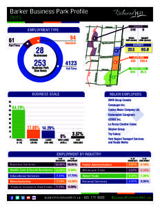 EcDev Business Park Profile_Nov14_Barker_[E477].indd