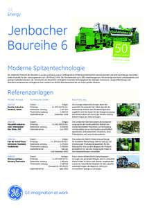 GE Energy Jenbacher Baureihe 6 Moderne Spitzentechnologie