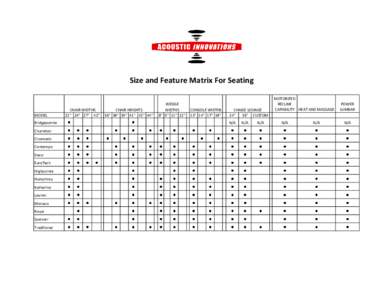 Size  and  Feature  Matrix  For  Seating    MODEL Bridgepointe Charleton Cinematic