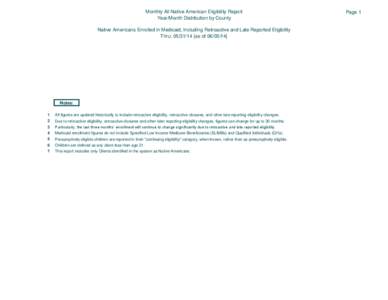 Monthly All Native American Eligibility Report Year/Month Distribution by County Native Americans Enrolled in Medicaid, Including Retroactive and Late Reported Eligibility Thru: [removed] {as of[removed]}  Notes: