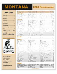 MONTANA 2004 Totals Feature Films .............................. 4 Commercials ............................. 15 Short Films .................................. 1 Still Shoots ................................ 21