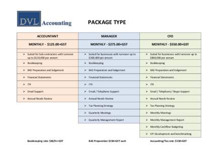 Microsoft Word - accounting package.docx