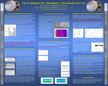 The Washington D.C. Ionosphere: A Six-Decade Overview D. D. Rice, J. J. Sojka, and J. V. Eccles Space Environment CorporationN. Gateway Drive, Suite A, Providence, UTYears of Historical 