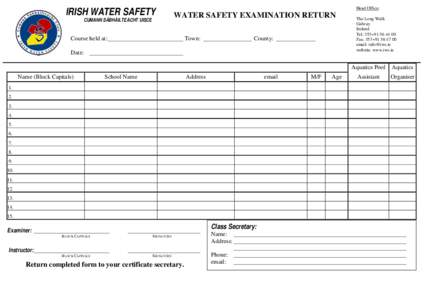 IRISH WATER SAFETY CUMANN SÁBHÁILTEACHT UISCE Head Office:  WATER SAFETY EXAMINATION RETURN