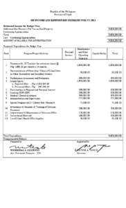 Republic of the P hilippines Province of Capiz SEF INCO ME AND EXPENDITURES ESTIMATES FOR C Y[removed],000,[removed],000,[removed],000,000.00