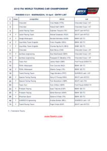 2012_Entry list_03_Marrakech.xls