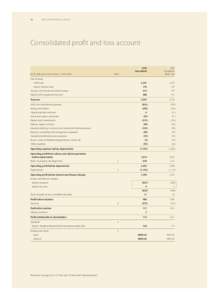 16  MTR CORPORATION LIMITED Consolidated profit and loss account