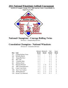 2011 National Wheelchair Softball Tournament ALLPLAY Complex, Omaha, NE & Mid-America Center, Council Bluffs, IA August 11-13, 2011 National Champions - Courage Rolling Twins Division I - Championship Division