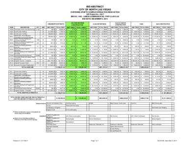 BID ABSTRACT CITY OF NORTH LAS VEGAS CHEYENNE SPORTS COMPLEX IRRIGATION RENOVATION CIP Project NoBID NOLABOR COMMISSION NO. PWP CLBID DATE: DECEMBER 3, 2014