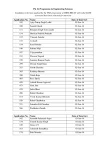 Ph. D. Programme in Engineering Sciences Candidates who have applied for the PhD programme at HBNI RRCAT with valid GATE scorecard have been selected for interview Application No. Name 105 Ajay Pratap Singh Lodhi