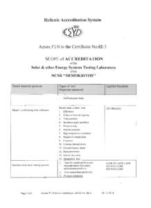 Hellenic Accreditation System Annex F1I6 to the Certificate No.02-3 SCOPE of ACCREDITATION of th e