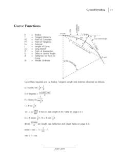 Trigonometric functions / Cissoid of Diocles / Tangential angle / Geometry / Curves / Mathematical analysis