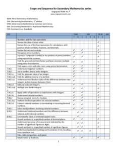 Microsoft Word - SSSecMath2012