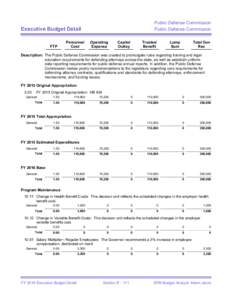 Public Defense Commission Public Defense Commission Executive Budget Detail  FTP