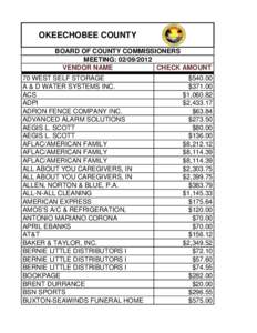 OKEECHOBEE COUNTY BOARD OF COUNTY COMMISSIONERS MEETING: [removed]VENDOR NAME CHECK AMOUNT 70 WEST SELF STORAGE