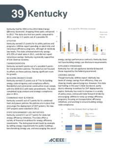 39  Kentucky Kentucky tied for 39th in the 2013 State Energy Efficiency Scorecard, dropping three spots compared