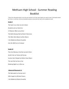Methuen High School - Summer Reading Booklist *Check the information given to you by your teachers as to how many books you need to read, if the books should be fiction or nonfiction, and any associated projects or journ