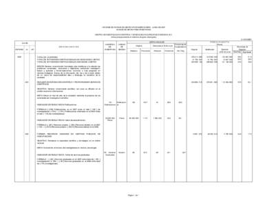 INFORME DE AVANCE DE GESTIÓN FINANCIERA ENERO - JUNIO DE 2007 AVANCE DE METAS PRESUPUESTARIAS CENTRO DE INVESTIGACION CIENTIFICA Y DE EDUCACION SUPEIOR DE ENSENADA, B.C. (Cifras presupuestarias en términos de gasto dev