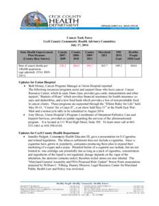 Cancer Task Force Cecil County Community Health Advisory Committee July 17, 2014 State Health Improvement Plan Measure (County Base Source)