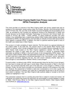 2013 West Virginia Health Care Privacy Laws and HIPAA Preemption Analysis This chart provides an overview of the West Virginia health care privacy related laws and an analysis of the preemption issues arising under the P