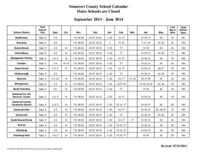 Somerset County School Calendar Dates Schools are Closed September 2013 – June 2014 School District