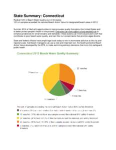 State Summary: Connecticut Ranked 12th in Beach Water Quality (out of 30 states) 10% of samples exceeded the national Beach Action Value for designated beach areas in[removed]Summer 2014 is filled with opportunities to imp