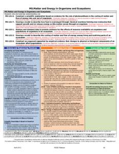 Ecosystem / Symbiosis / Organism / Autotroph / Photosynthesis / Food web / Energy / Biology / Systems ecology / Superorganisms