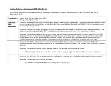 Ionizing Radiation - Mammography ORR #[removed]LR The following is a review of public hearing testimony pertaining to the proposed changes to the mammography rules. The hearing was held on September 5, 2012. Organization