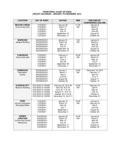 TERRITORIAL COURT SITTINGS CIRCUIT CALENDAR: JANUARY TO DECEMBER, 2015 LOCATION  DAY OF WEEK