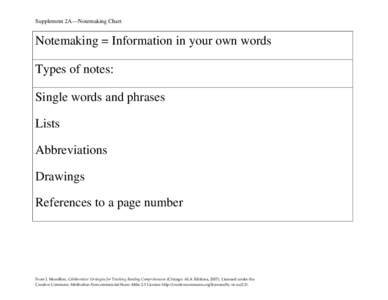 Supplement 2A—Notemaking Chart  Notemaking = Information in your own words Types of notes: Single words and phrases Lists