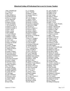 Historical Listing of Professional Surveyors by License Number 1 Max A Mehlburger 2 C H Bond Jr 3 Allan Curry 4 Fliece M Methvin 5 Donald W Brooks