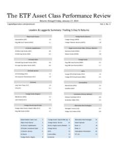 The ETF Asset Class Performance Review Returns through Friday, January 17, 2014 CapitalSpectator.com/premium Vol. 2, No. 3