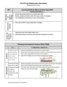 Third Grade Mathematics Newsletter Marking Period 2, Part 2 Learning Goals by Measurement Topic (MT)  MT