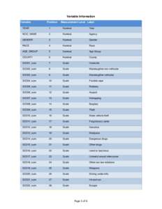 Variable Information Variable Position  Measurement Level Label