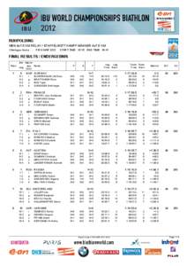 RUHPOLDING MEN 4x7.5 KM RELAY / STAFFELWETTKAMPF MÄNNER 4x7.5 KM Chiemgau Arena