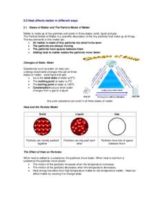 2.0 Heat affects matter in different ways 2.1 States of Matter and The Particle Model of Matter Matter is made up of tiny particles and exists in three states: solid, liquid and gas. The Particle Model of Matter is a sci