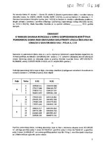 t^0(  1BS.T Ulo-U>IS. Na temelju članka 17. stavka 1. i članka 20. stavka 3. Zakona o pomorskom dobru i morskim lukama (Narodne novine, br,100/04,141/06, 38/09 i), a u vezi sa člankom 21. stavcima 1. i 