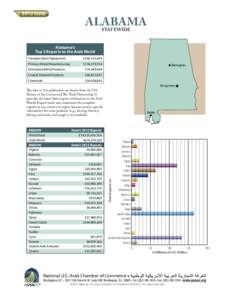 ALABAMA STATEWIDE Alabama’s Top 5 Exports to the Arab World Transportation Equipment