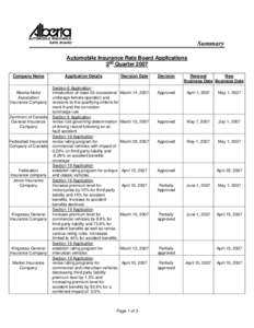 Automoblie Insurance Rate Board - Application Decisions