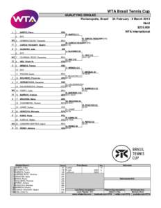 WTA Brasil Tennis Cup QUALIFYING SINGLES Florianopolis, Brasil