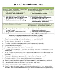 No Child Left Behind Act / PARCC / ACT / Standards-based education reform / SAT / Washington Assessment of Student Learning / Regents Examinations / Education / Education reform / Common Core State Standards Initiative