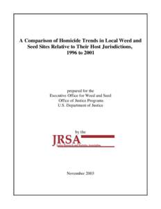 Homicide / Murder / Crime in the United States / Law enforcement / Community Capacity Development Office / Violent crime / Violence / Ethics / CeaseFire / Crime / Gun politics / Crimes