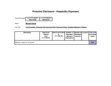 Proactive Disclosure - Hospitality Expenses Period Covered: from (YYYY-MM-DD)  to (YYYY-MM-DD)