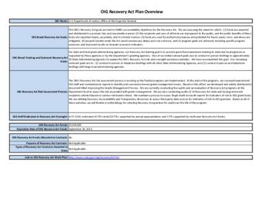 OIG FY 2010 Recovery Act Work Plan