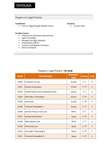 Degree in Legal Practice Coordinator:  Prof. Dr. Miguel Ângelo Almeida Santos Duration:  3 school Years