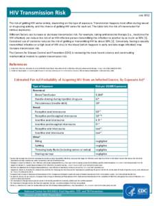 HIV Transmission Risk  July 2012