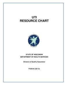 UTI RESOURCE CHART STATE OF WISCONSIN DEPARTMENT OF HEALTH SERVICES Division of Quality Assurance