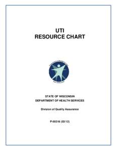 Catheters / Bacterial diseases / Urinary tract infection / Urinary incontinence / Pathogenic bacteria / Urinary catheterization / Urinalysis / Foley catheter / Leukocyte esterase / Medicine / Bacteriuria / Microbiology